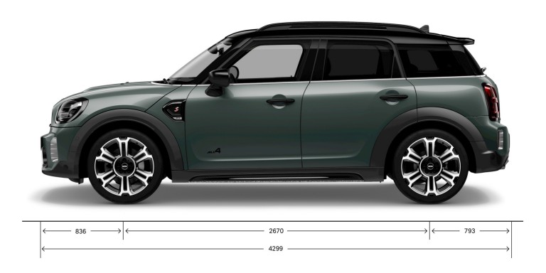 MINI Countryman – вид сбоку – размеры